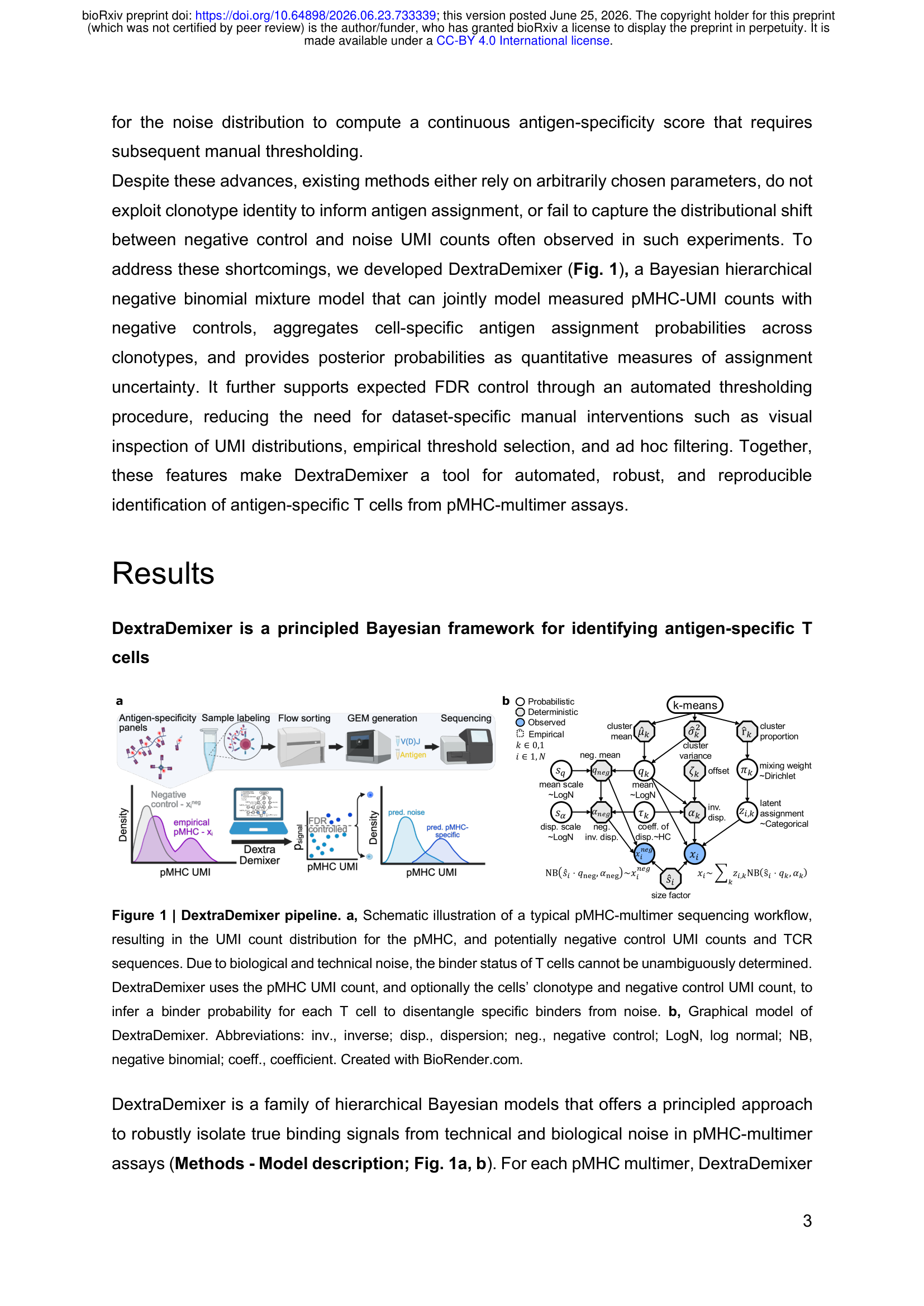 Figure 1｜DextraDemixer流程示意图（a）和贝叶斯图模型（b）