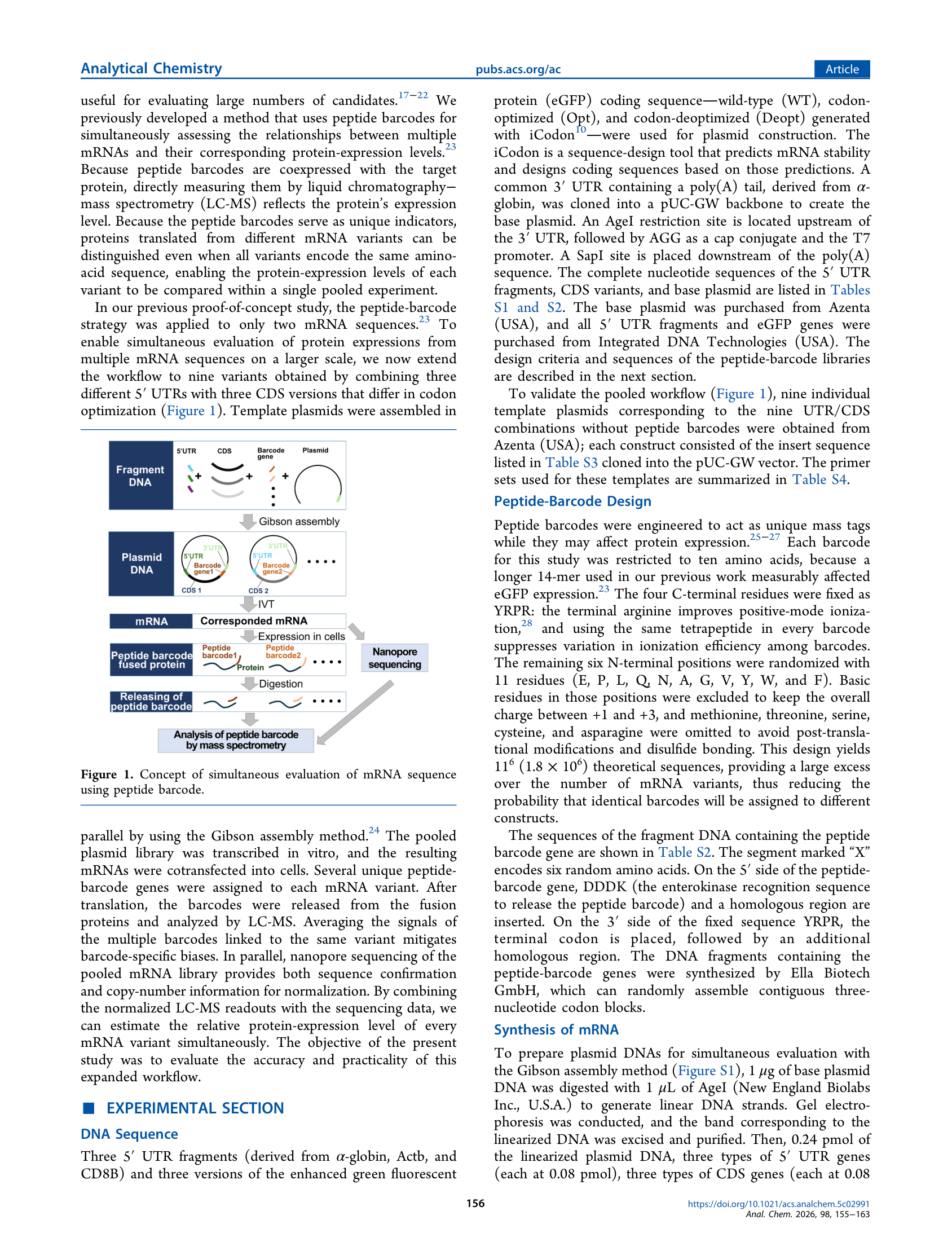 Figure 1: Concept of peptide-barcode workflow