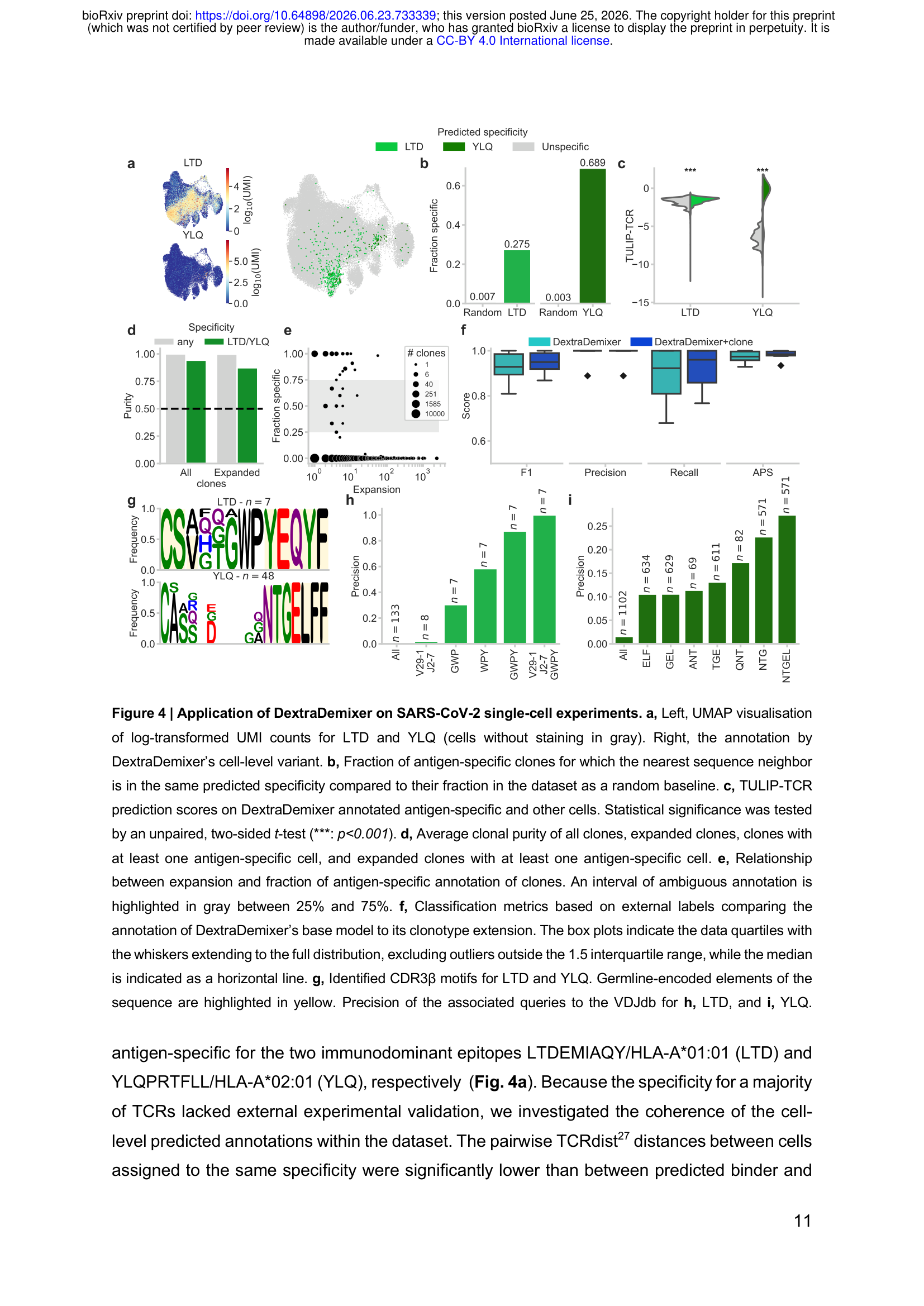 Figure 4｜SARS-CoV-2疫苗队列应用：UMAP注释、序列相似性、CDR3β motif