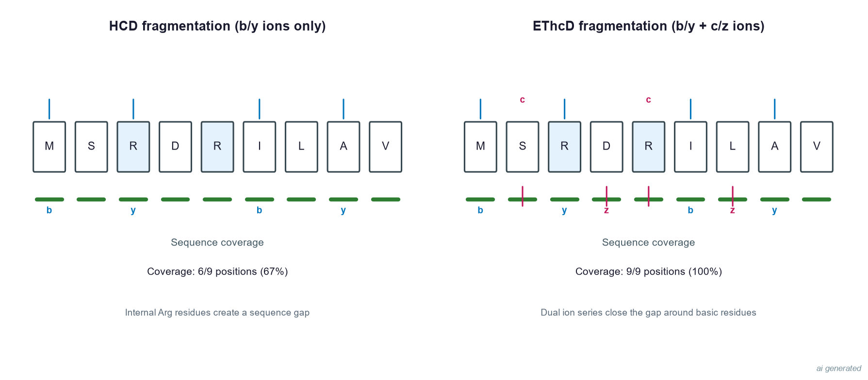 fig_schematic_1