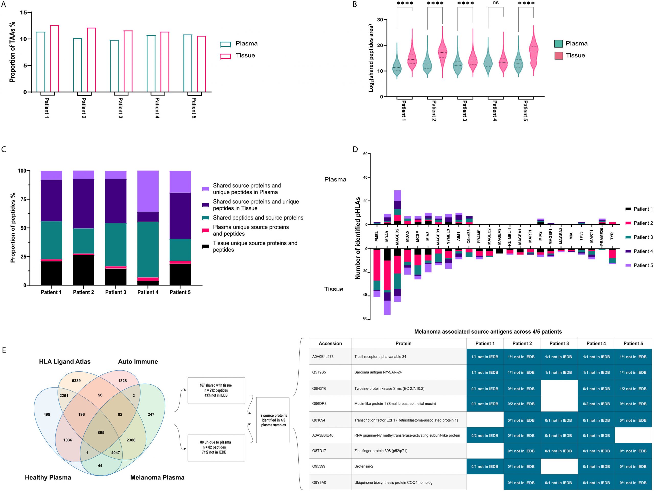 fig_shla_paper5