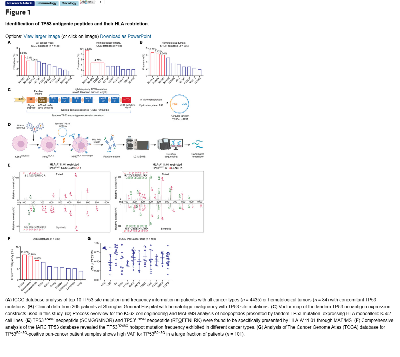 rn_jci_fig1